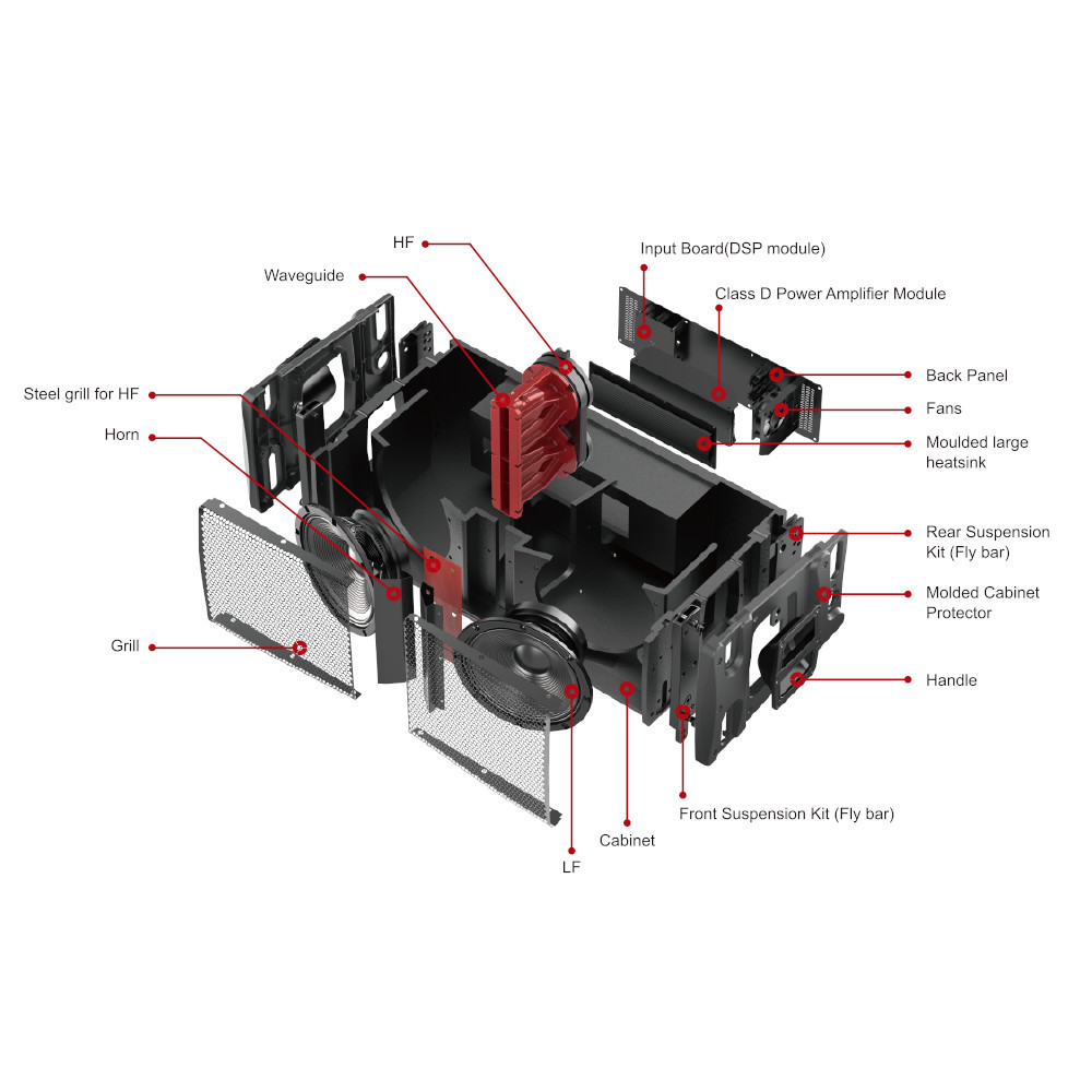 LINE ARRAY AUTO AMPLIFICADO AUDIOCENTER AVANDA210A - Image 3